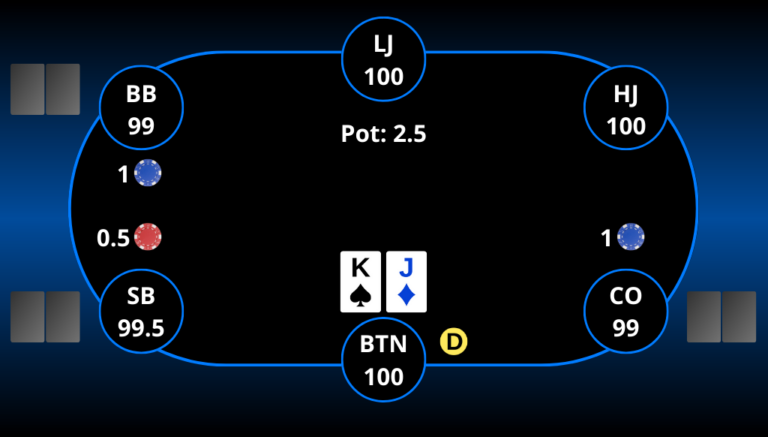 مواجهه با لیمپر